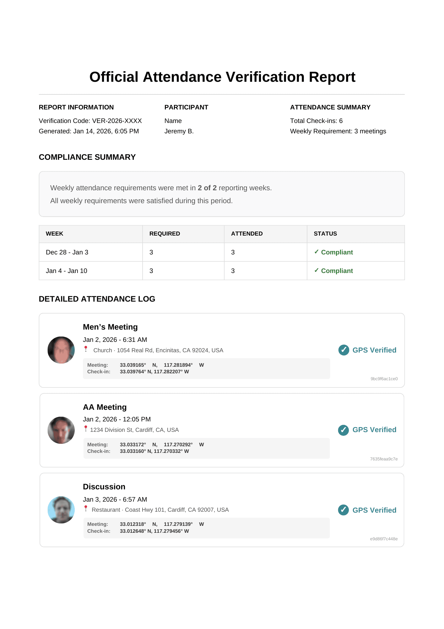 Auditend verified report